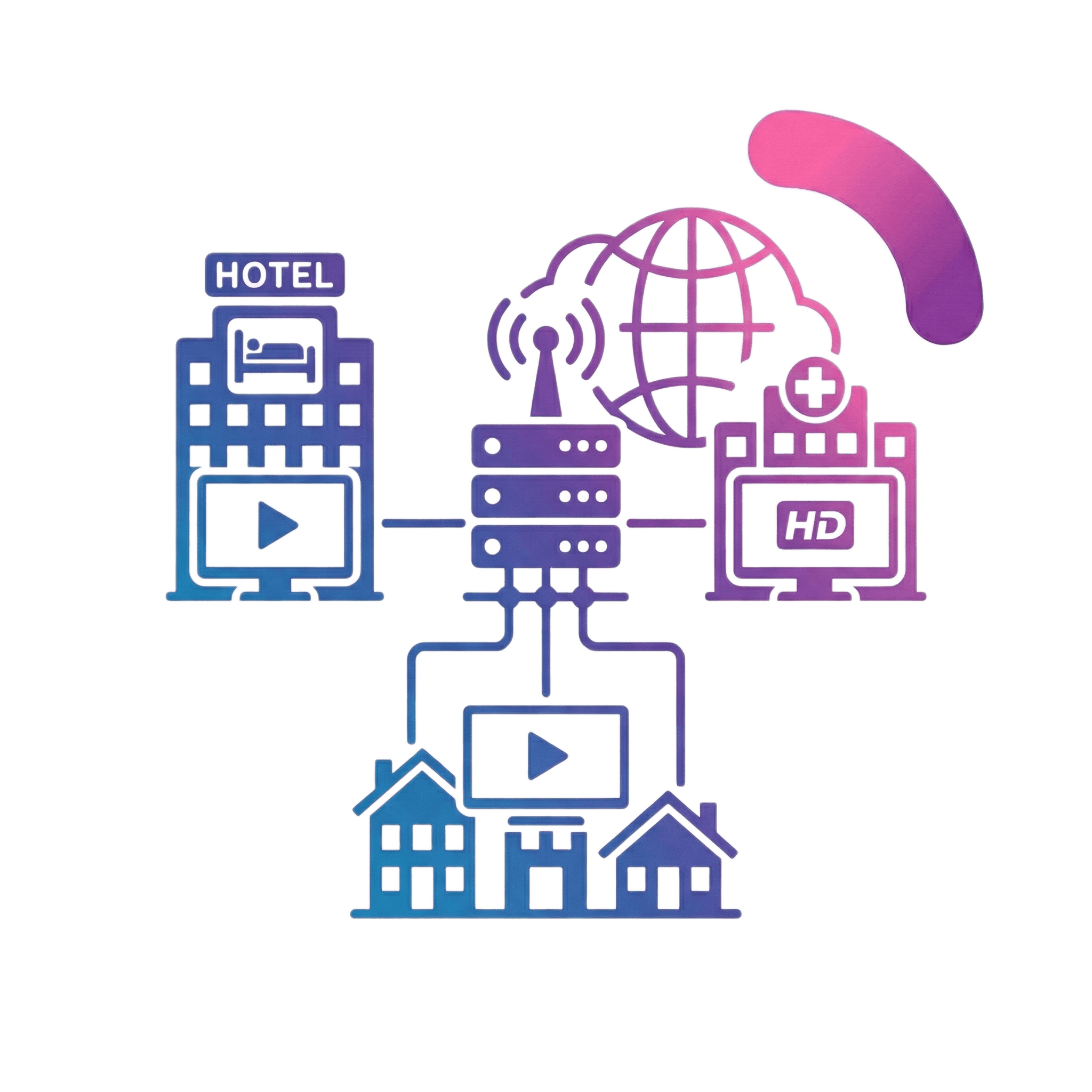 أنظمة التلفزيون الشبكي (IPTV)
