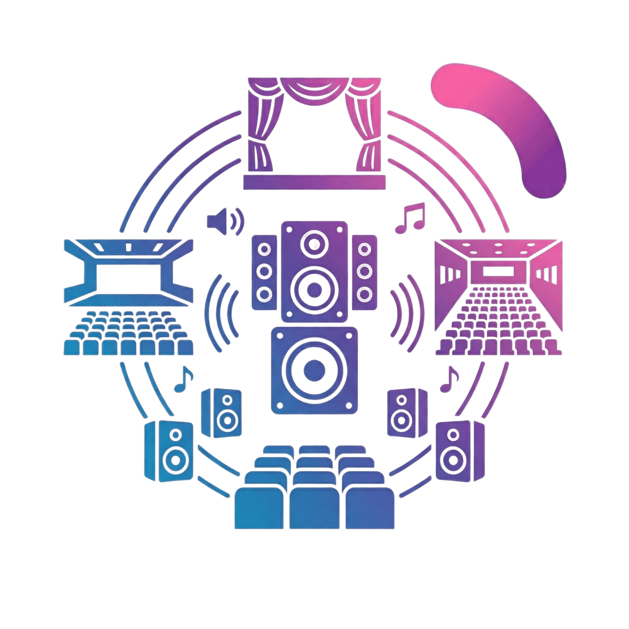أنظمة الصوت المحيطي