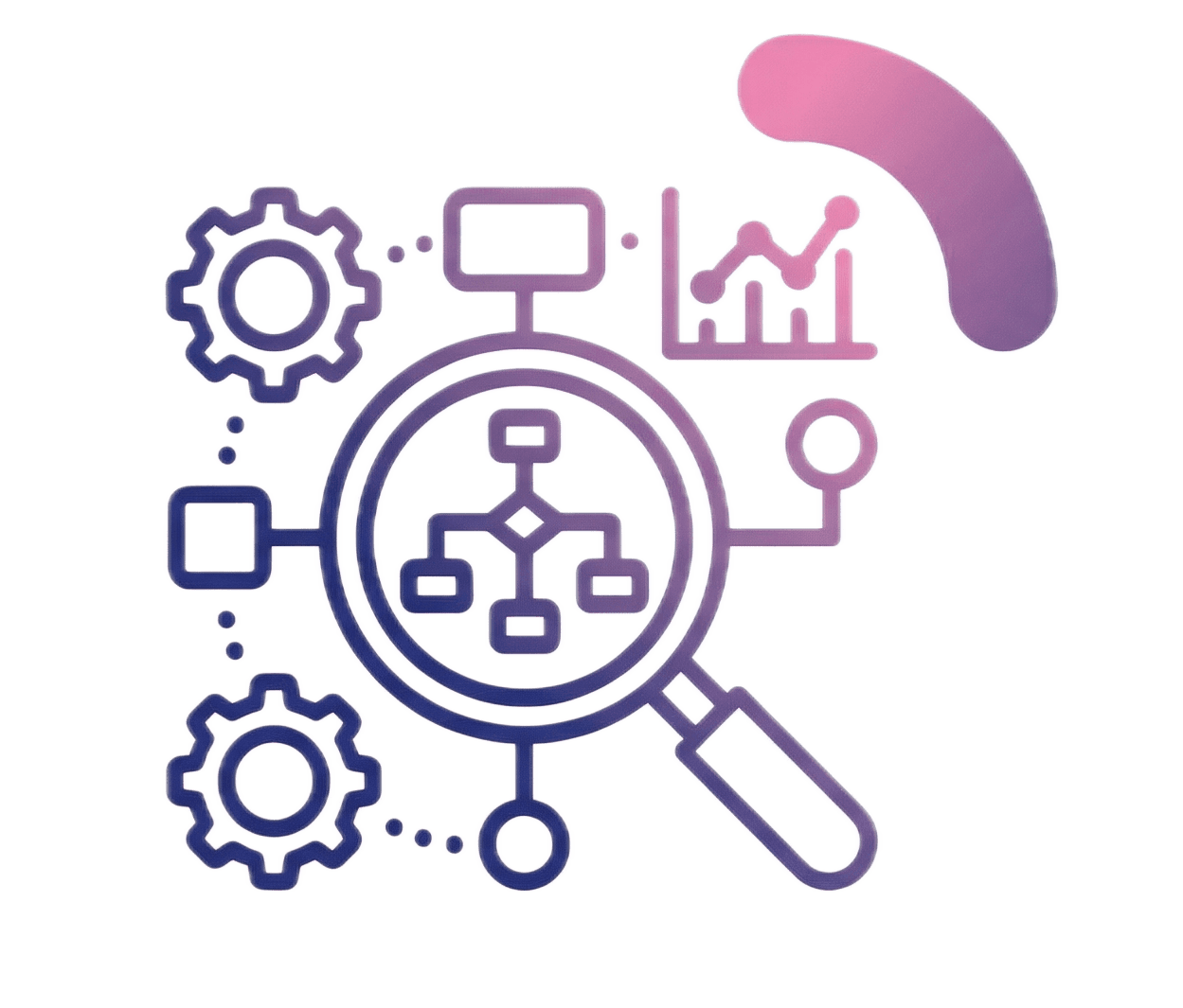 تحليل الأعمال وهندسة العمليات