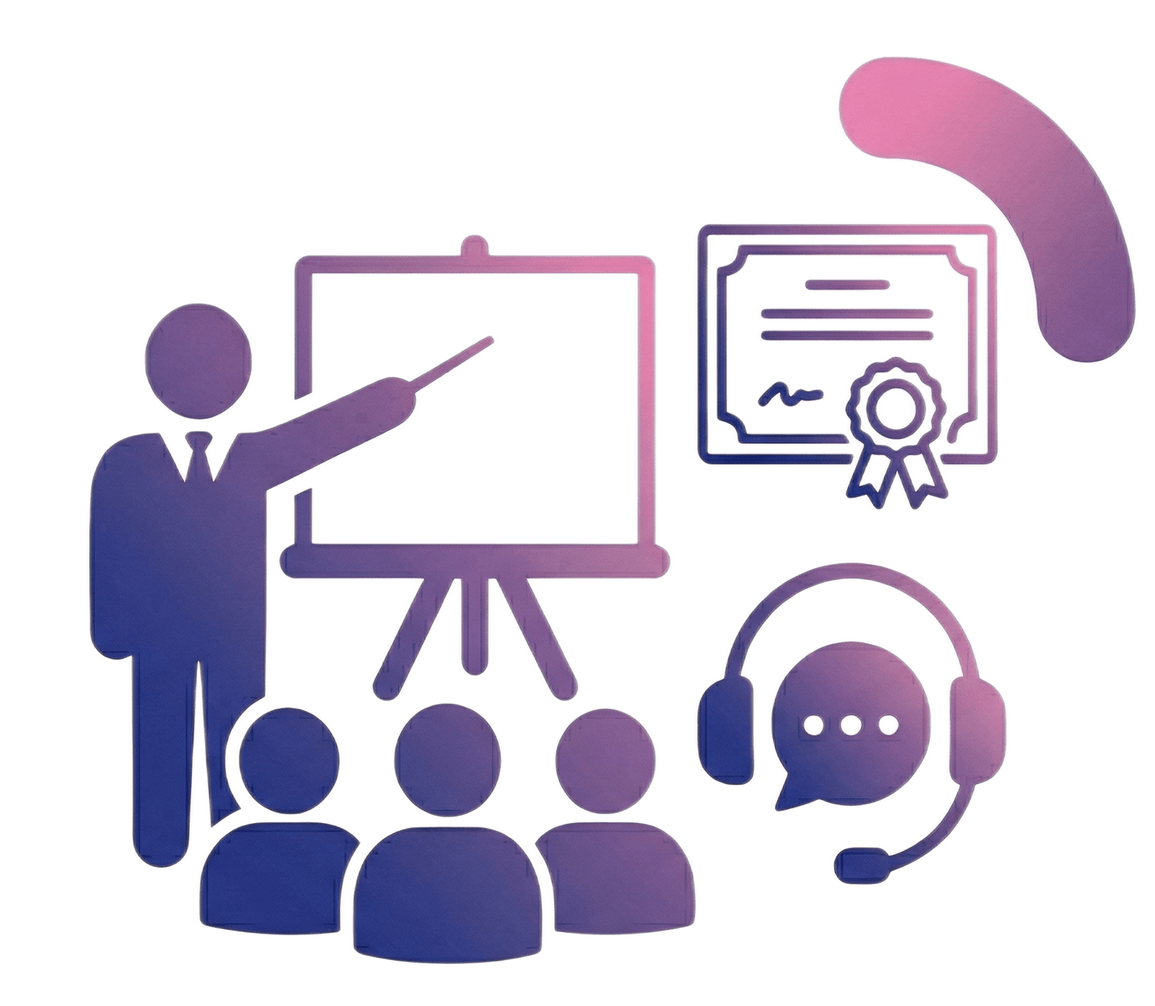 إدارة التغيير والتدريب