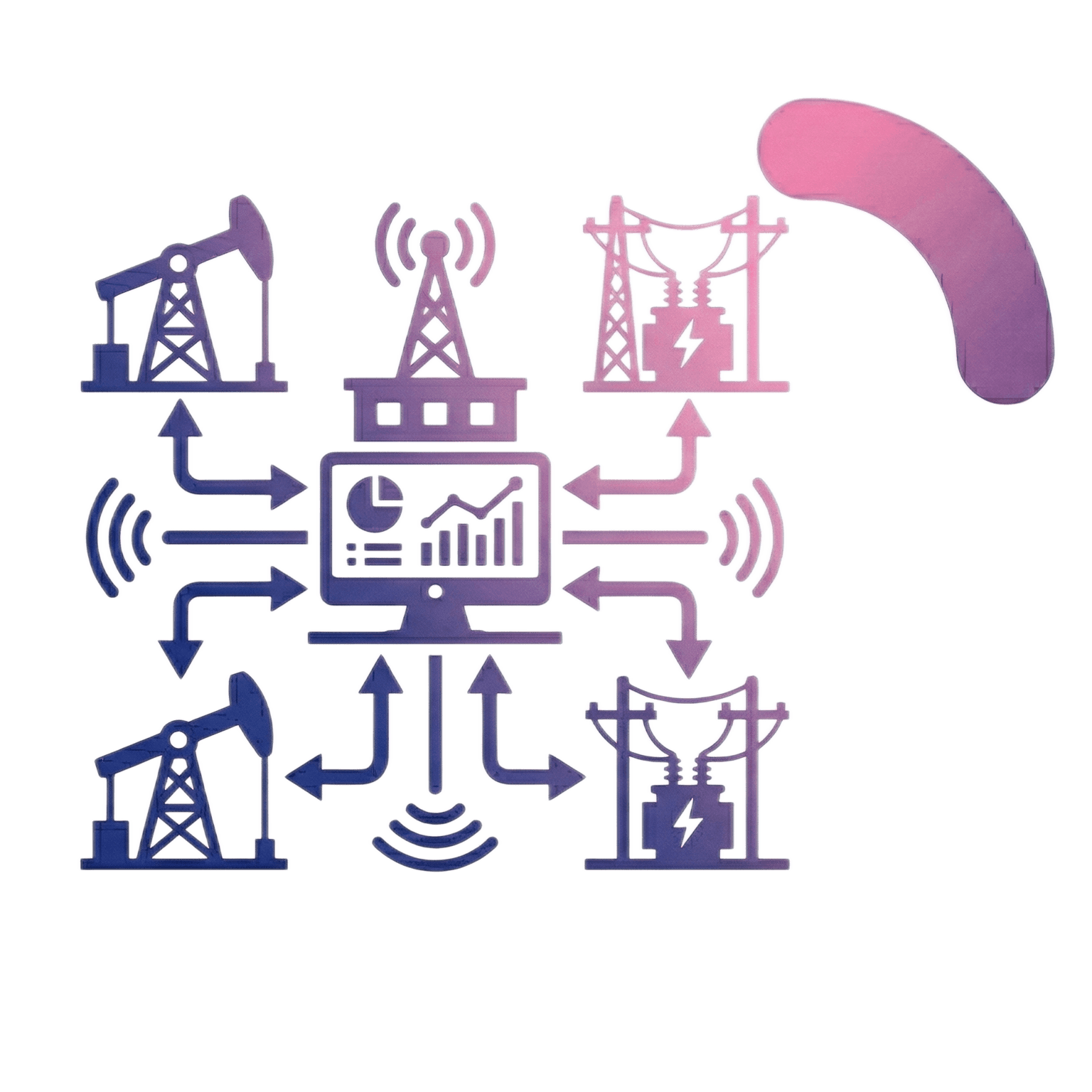 ربط المحطات والمواقع التشغيلية